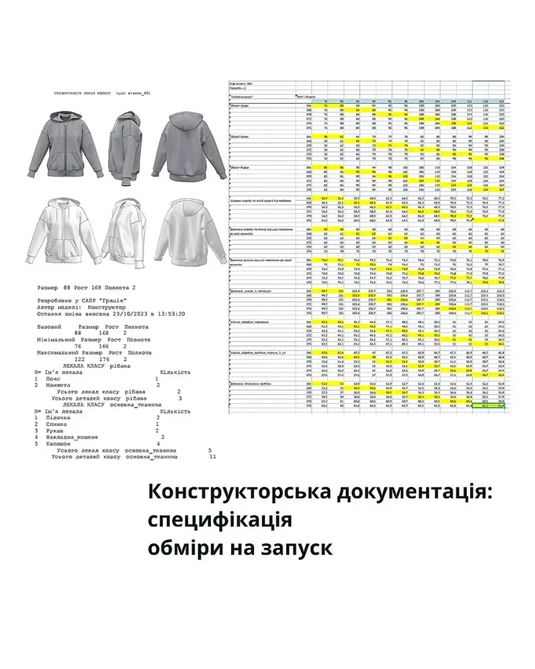 pattern`s documentation