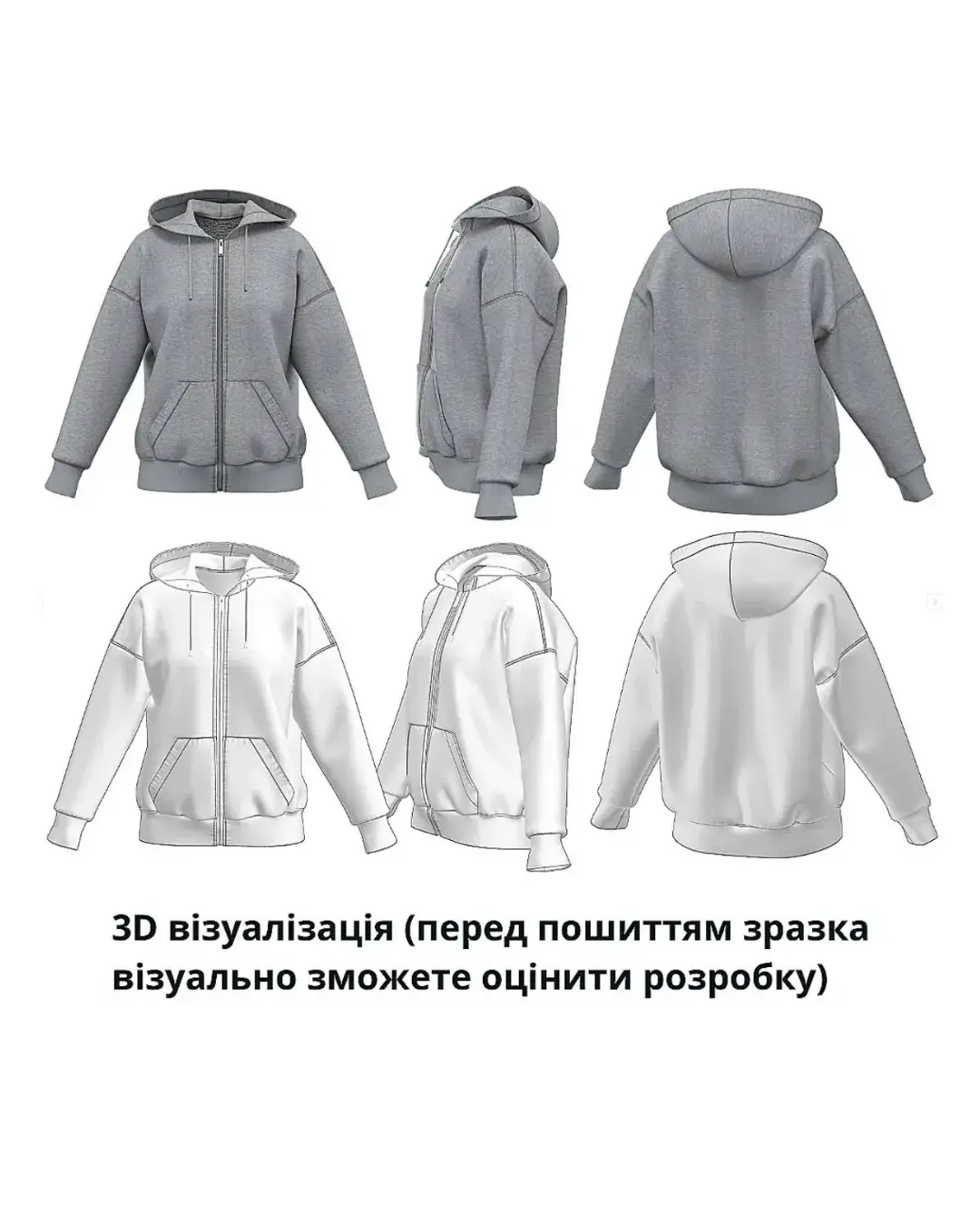 clothing patterns visualization